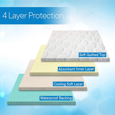 Protección contra la incontinencia reutilizable con almohadilla de cama para adultos lavable de microfibra tejida simple