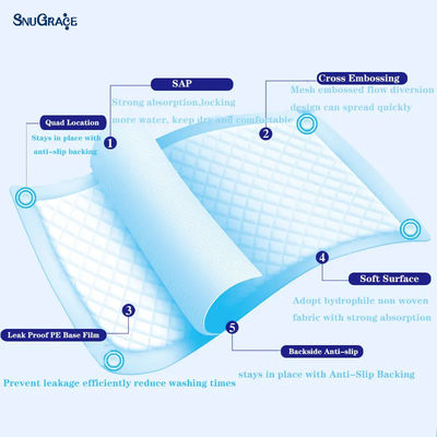 SnuGrace Perros Toilet Pads Pulpa de Fluff SAP Tejido no tejido para mascotas Promociones vigorosas