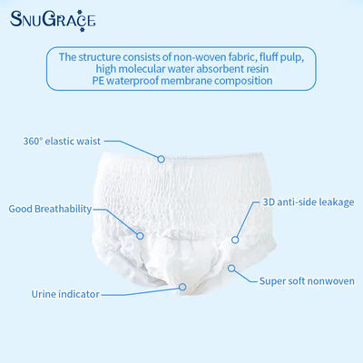SnuGrace Direct Muñecos para adultos desechables con canal de prevención de fugas 3D anti-fuga