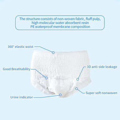 Pantalones desechables para adultos con tecnología SAP Solución conveniente y asequible
