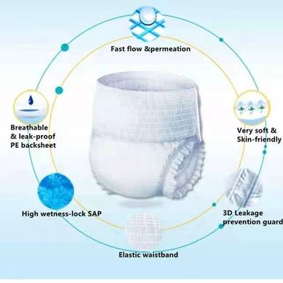 Pañales de pantalón para adultos desechables y cómodos con 50-150G de absorción