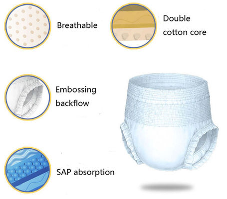 Grado Gran Tamaño Adultos Muñecos con Precios Preferenciales Suave Absorción Respiratoria