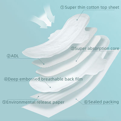 Pads sanitarios para mujeres amigables para la piel con chip de anión verde negativo y diseño transpirable