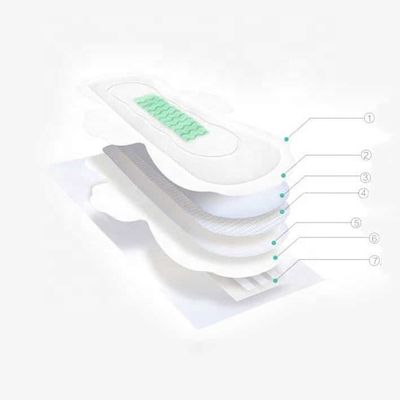 Super alta absorción Ultra grueso de bambú sanitario almohadillas de fabricación de la máquina pañuelo para el día a día