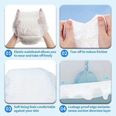 Pantalones de incontinencia para adultos desechables y anti-fuga con canal de prevención de fugas 3D